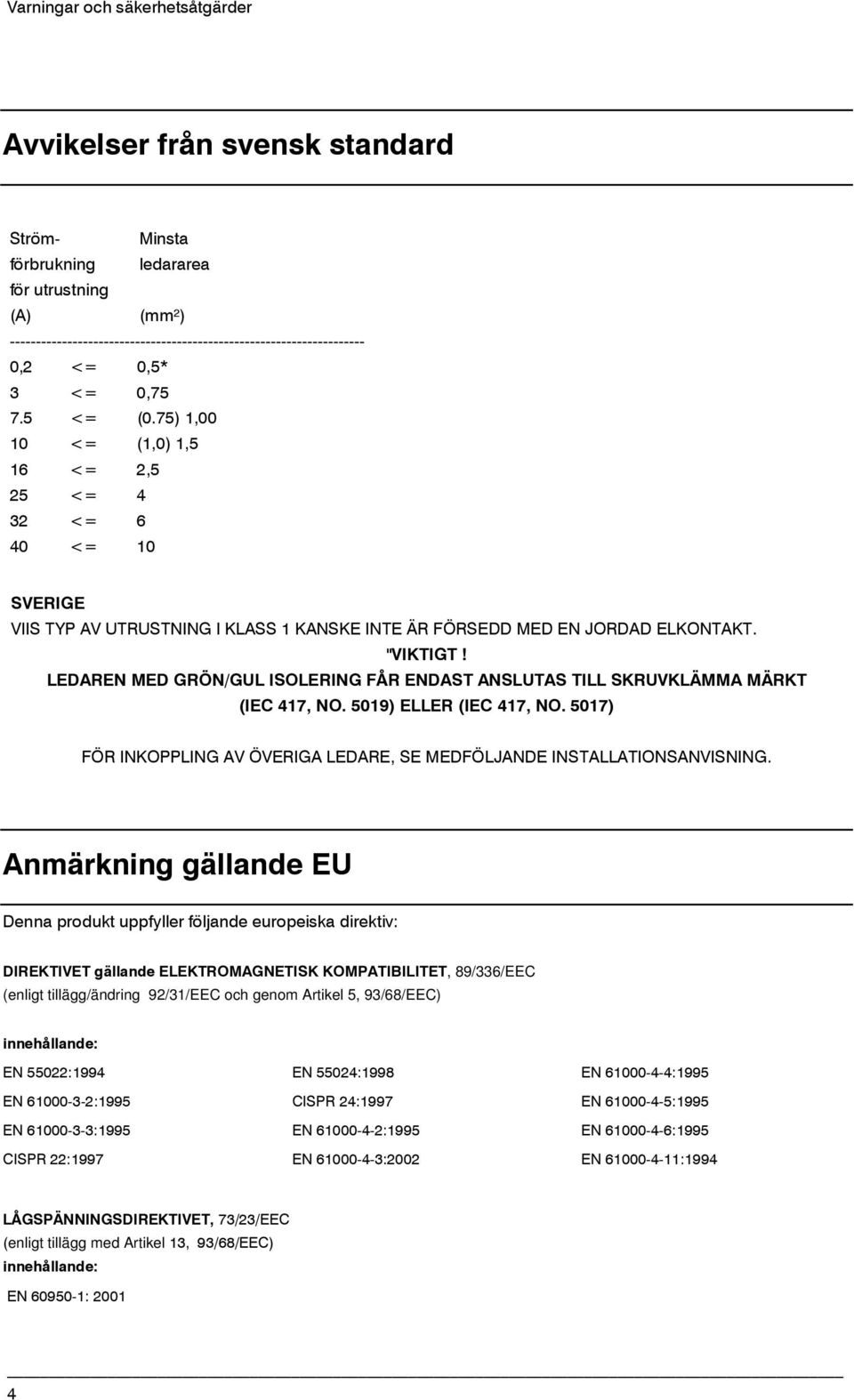 LEDAREN MED GRÖN/GUL ISOLERING FÅR ENDAST ANSLUTAS TILL SKRUVKLÄMMA MÄRKT (IEC 417, NO. 5019) ELLER (IEC 417, NO. 5017) FÖR INKOPPLING AV ÖVERIGA LEDARE, SE MEDFÖLJANDE INSTALLATIONSANVISNING.