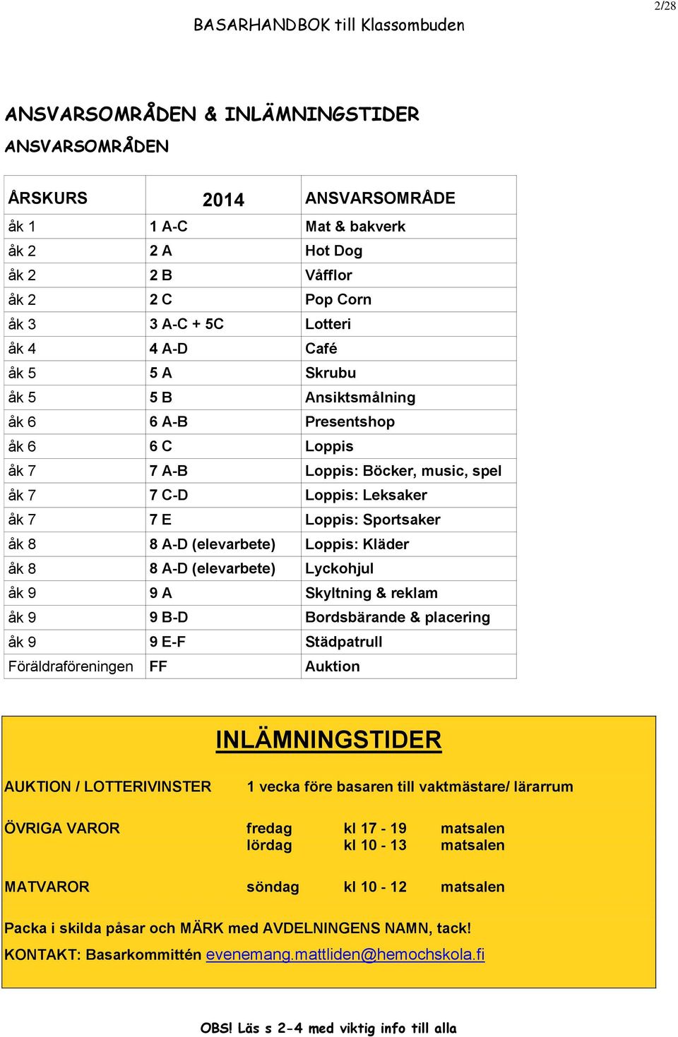 Loppis: Kläder åk 8 8 A-D (elevarbete) Lyckohjul åk 9 9 A Skyltning & reklam åk 9 9 B-D Bordsbärande & placering åk 9 9 E-F Städpatrull Föräldraföreningen FF Auktion INLÄMNINGSTIDER AUKTION /