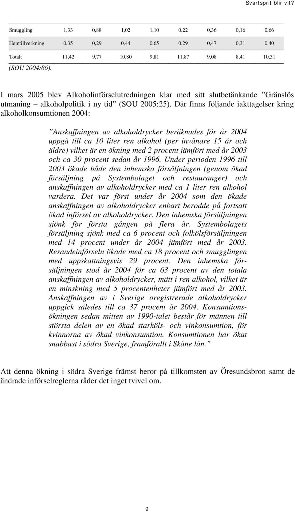 Där finns följande iakttagelser kring alkoholkonsumtionen 2004: Anskaffningen av alkoholdrycker beräknades för år 2004 uppgå till ca 10 liter ren alkohol (per invånare 15 år och äldre) vilket är en