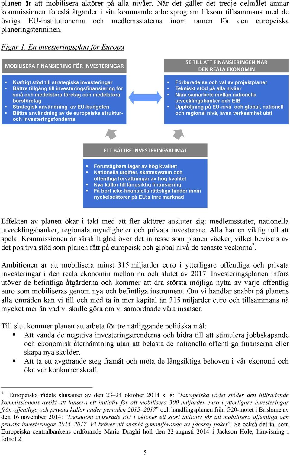 europeiska planeringsterminen. Figur 1.