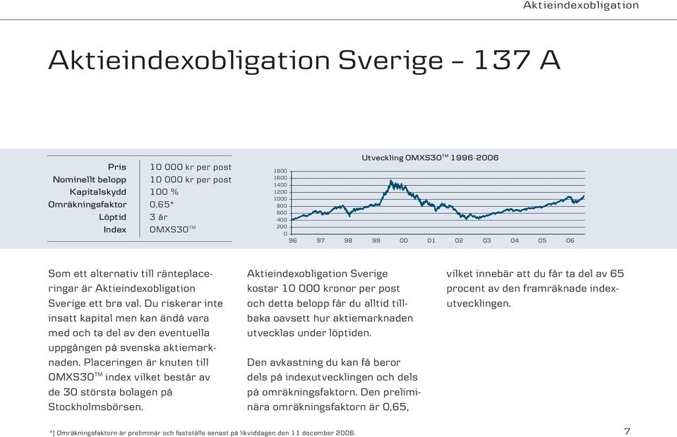 Du riskerar inte insatt kapital men kan ändå vara med och ta del av den eventuella uppgången på svenska aktiemarknaden.