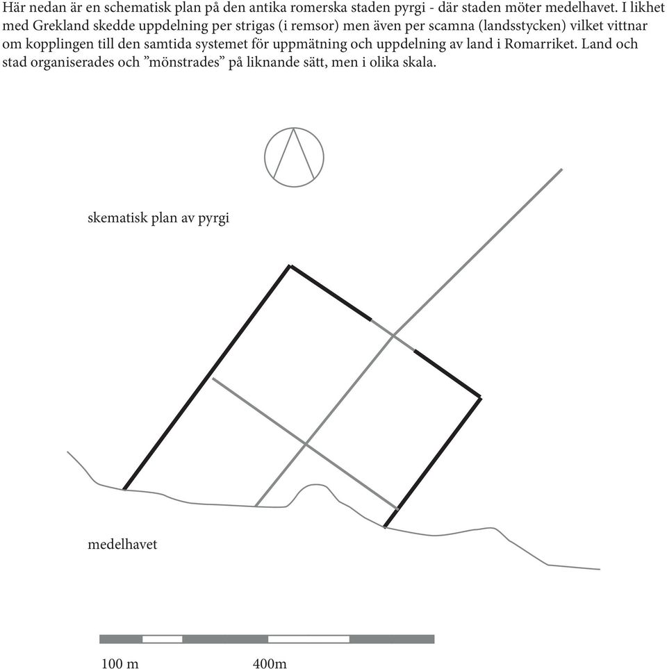 vittnar om kopplingen till den samtida systemet för uppmätning och uppdelning av land i Romarriket.