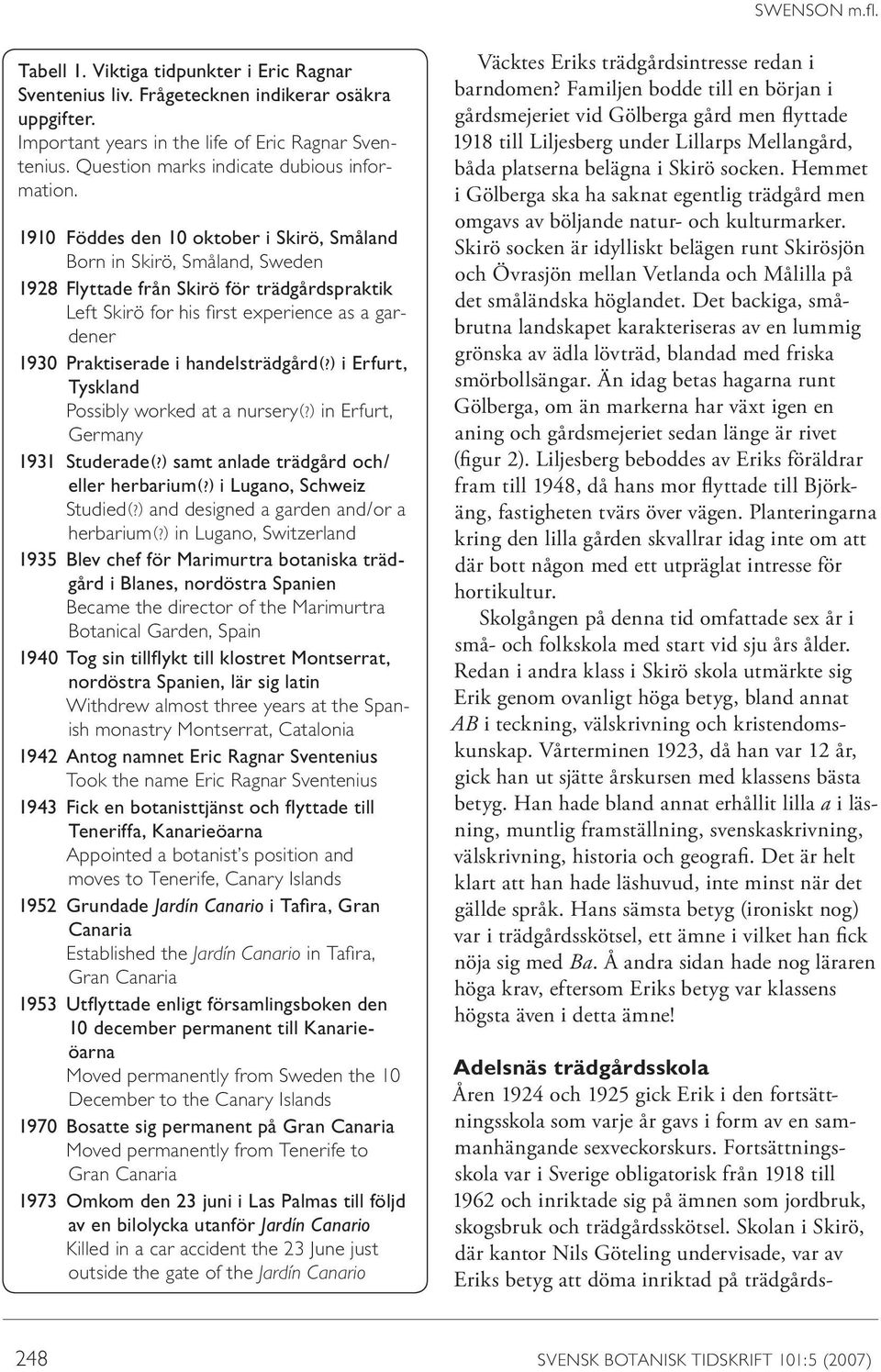 1910 Föddes den 10 oktober i Skirö, Småland Born in Skirö, Småland, Sweden 1928 Flyttade från Skirö för trädgårdspraktik Left Skirö for his first experience as a gardener 1930 Praktiserade i