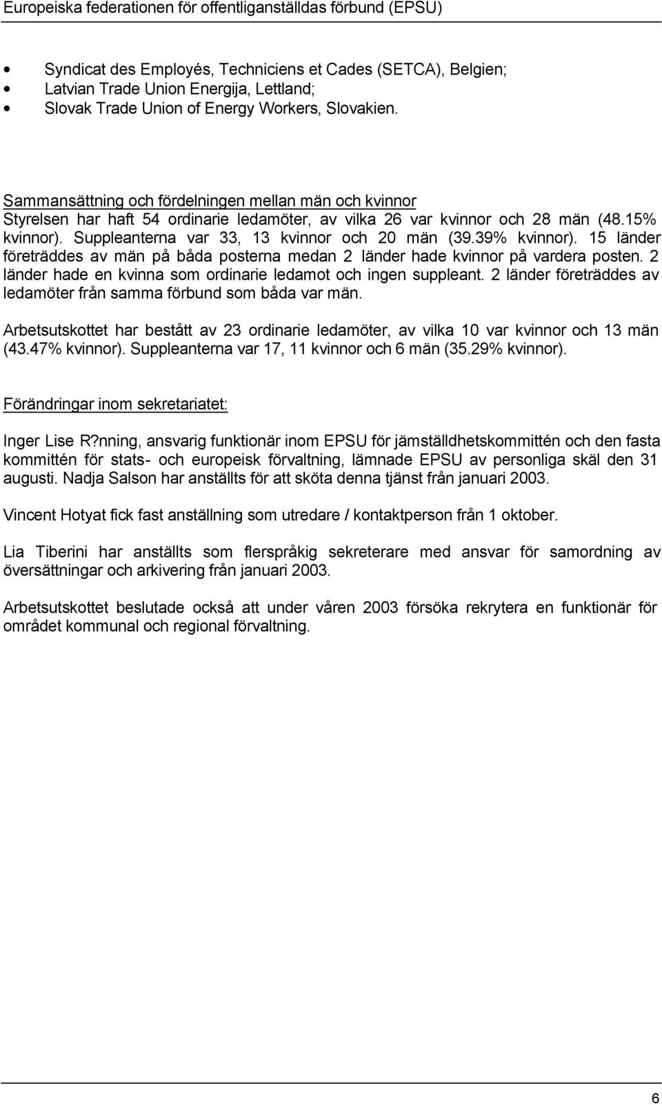 Suppleanterna var 33, 13 kvinnor och 20 män (39.39% kvinnor). 15 länder företräddes av män på båda posterna medan 2 länder hade kvinnor på vardera posten.