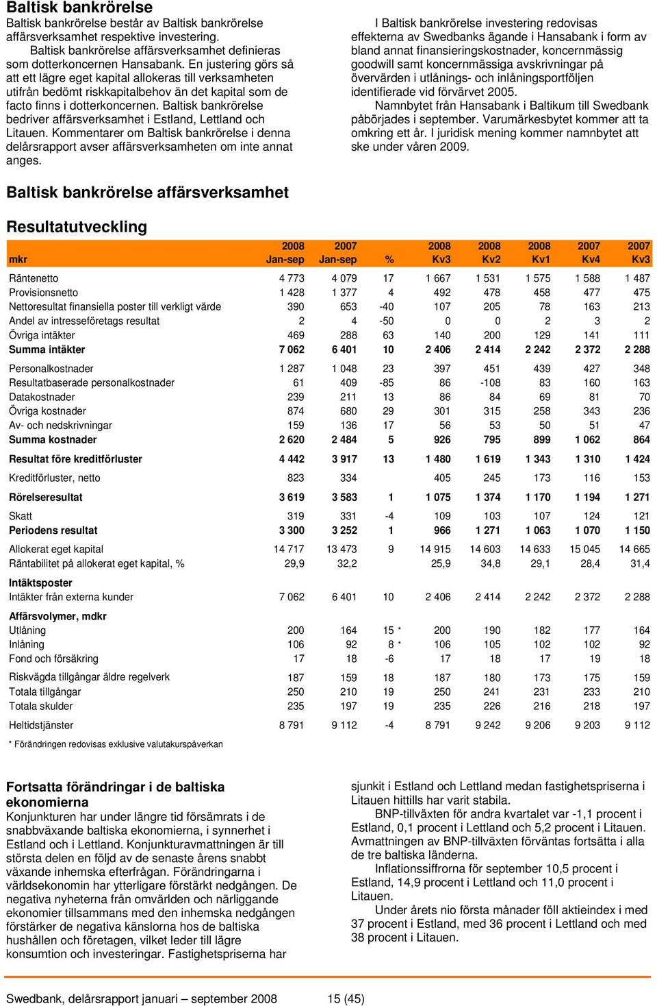 Baltisk bankrörelse bedriver affärsverksamhet i Estland, Lettland och Litauen. Kommentarer om Baltisk bankrörelse i denna delårsrapport avser affärsverksamheten om inte annat anges.