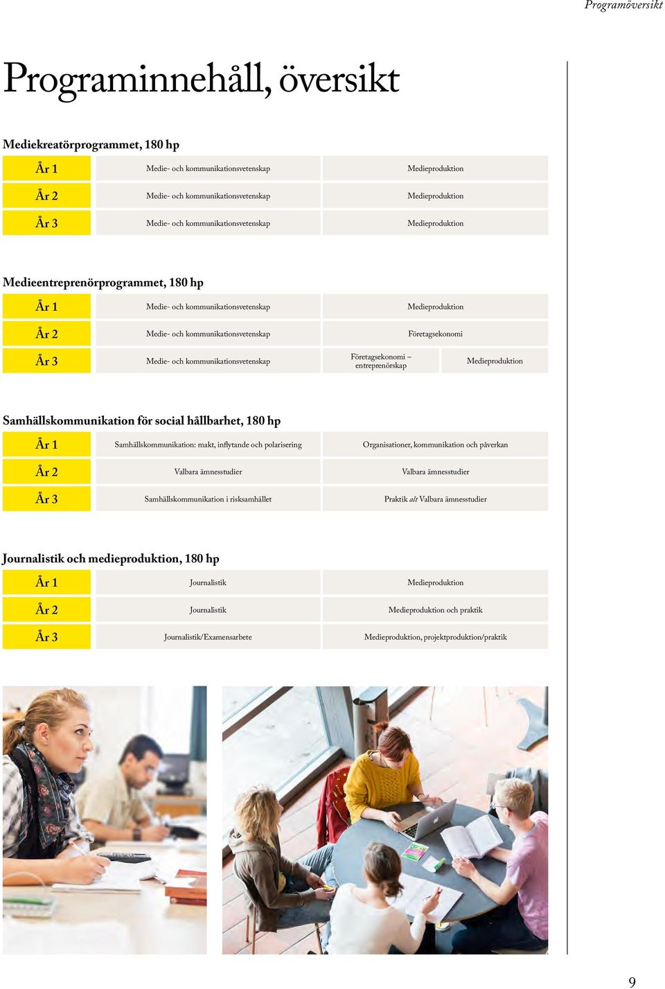 Medie- och kommunikationsvetenskap Företagsekonomi entreprenörskap Medieproduktion Samhällskommunikation för social hållbarhet, 180 hp År 1 År 2 År 3 Samhällskommunikation: makt, inflytande och