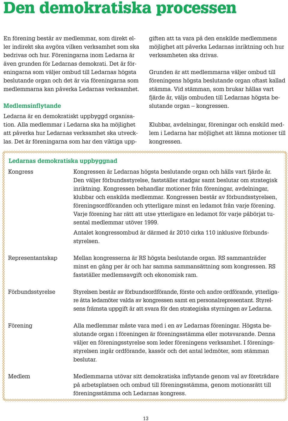 Medlemsinflytande Ledarna är en demkratiskt uppbyggd rganisatin. Alla medlemmar i Ledarna ska ha möjlighet att påverka hur Ledarnas verksamhet ska utvecklas.