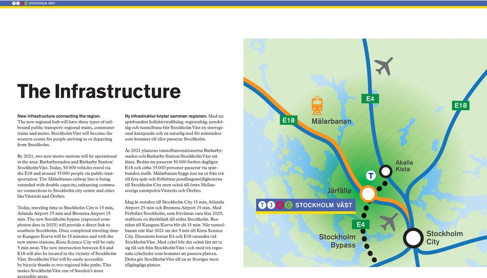 By 2021, two new metro stations will be operational in the area: Barkarbystaden and Barkarby Station/ Stockholm Väst.