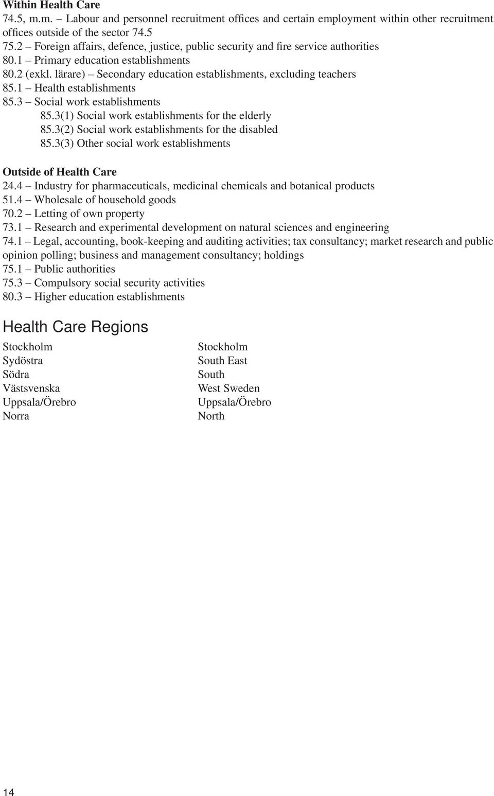 1 Health establishments 85.3 Social work establishments 85.3(1) Social work establishments for the elderly 85.3(2) Social work establishments for the disabled 85.