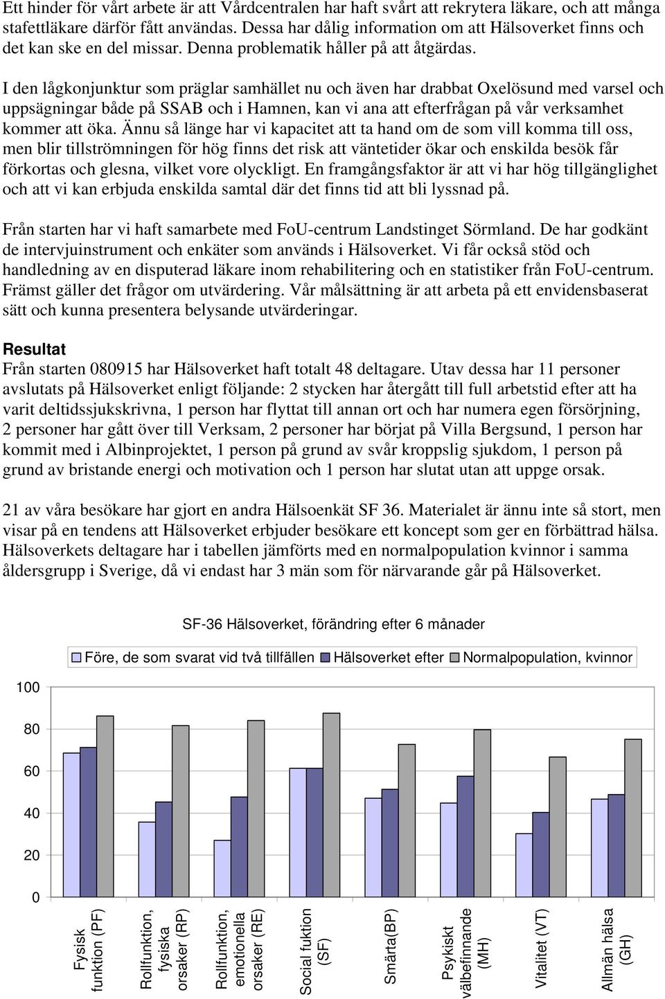 I den lågkonjunktur som präglar samhället nu och även har drabbat Oxelösund med varsel och uppsägningar både på SSAB och i Hamnen, kan vi ana att efterfrågan på vår verksamhet kommer att öka.