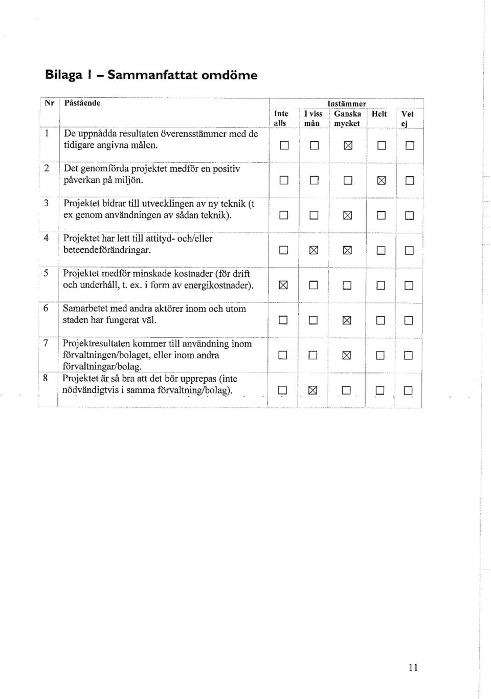 4 Projektet har lett till attityd- och/eller beteendeförändringar. I i :. : 5 Projektet medför minskade kostnader (för drift och underhåll, t. ex. i form av energikostnader).