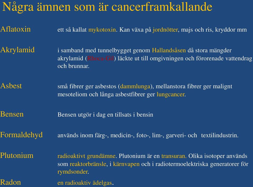 och förorenade vattendrag och brunnar. små fibrer ger asbestos (dammlunga), mellanstora fibrer ger malignt mesoteliom och långa asbestfibrer ger lungcancer.