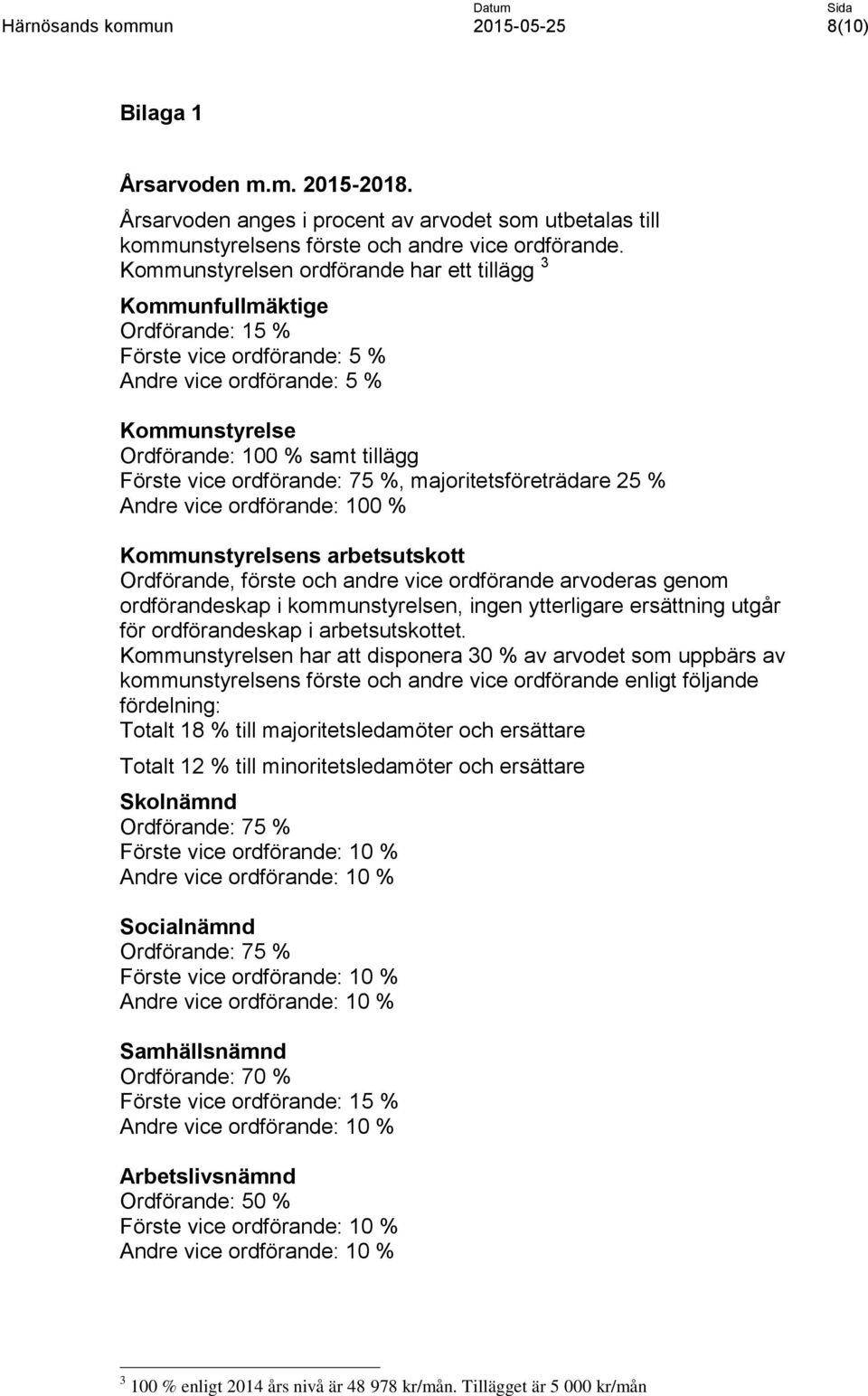 ordförande: 75 %, majoritetsföreträdare 25 % Andre vice ordförande: 100 % Kommunstyrelsens arbetsutskott Ordförande, förste och andre vice ordförande arvoderas genom ordförandeskap i kommunstyrelsen,