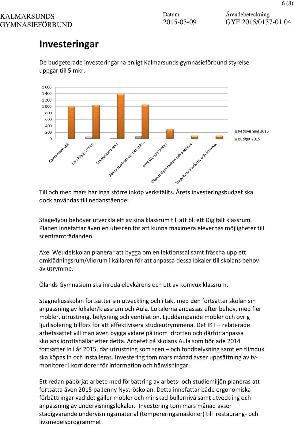 Planen innefattar även en utescen för att kunna maximera elevernas möjligheter till scenframträdanden.