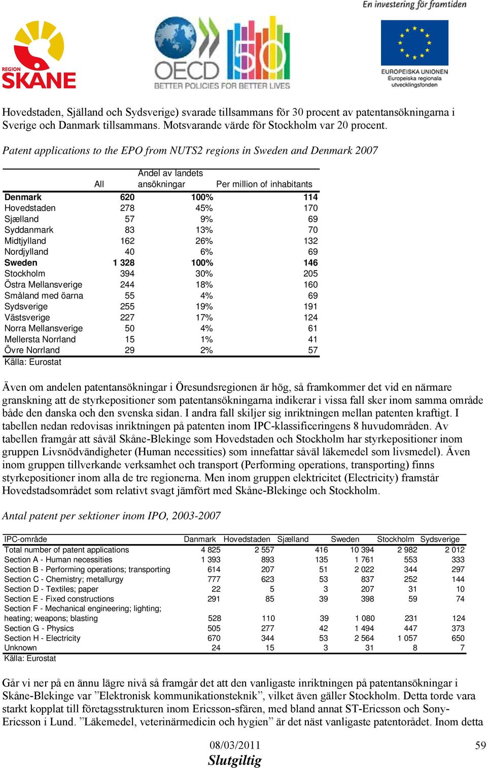 Syddanmark 83 13% 70 Midtjylland 162 26% 132 Nordjylland 40 6% 69 Sweden 1 328 100% 146 Stockholm 394 30% 205 Östra Mellansverige 244 18% 160 Småland med öarna 55 4% 69 Sydsverige 255 19% 191