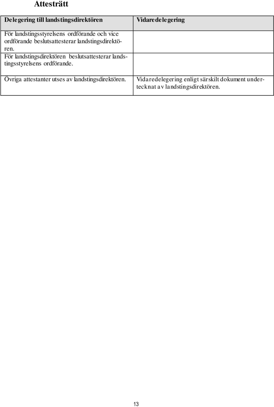 För landstingsdirektören beslutsattesterar landstingsstyrelsens ordförande.
