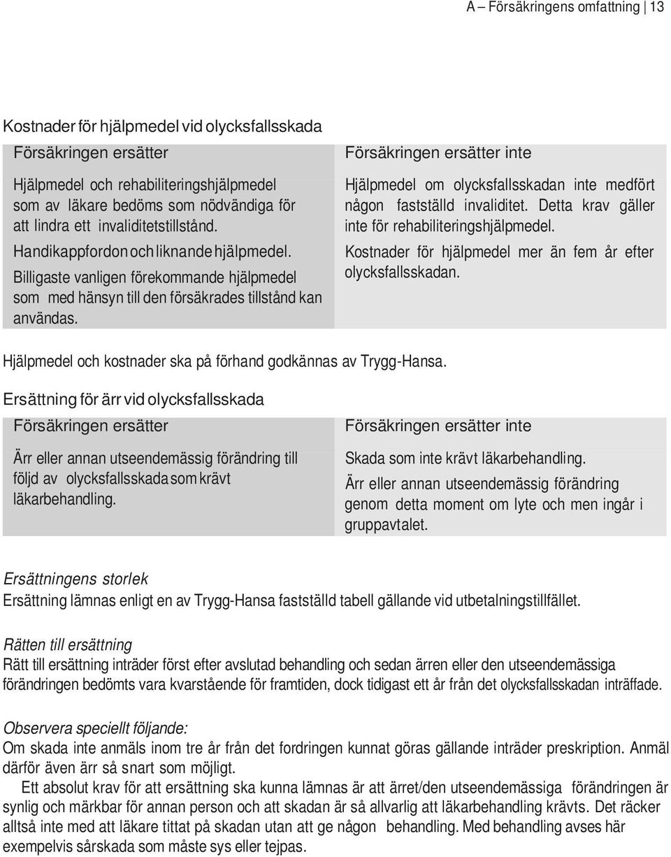 Försäkringen ersätter inte Hjälpmedel om olycksfallsskadan inte medfört någon fastställd invaliditet. Detta krav gäller inte för rehabiliteringshjälpmedel.