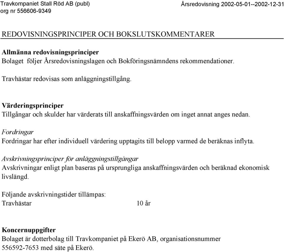 Fordringar Fordringar har efter individuell värdering upptagits till belopp varmed de beräknas inflyta.