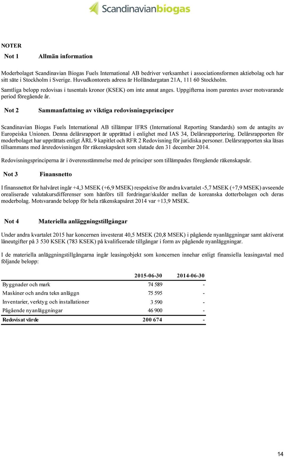 Uppgifterna inom parentes avser motsvarande period föregående år.