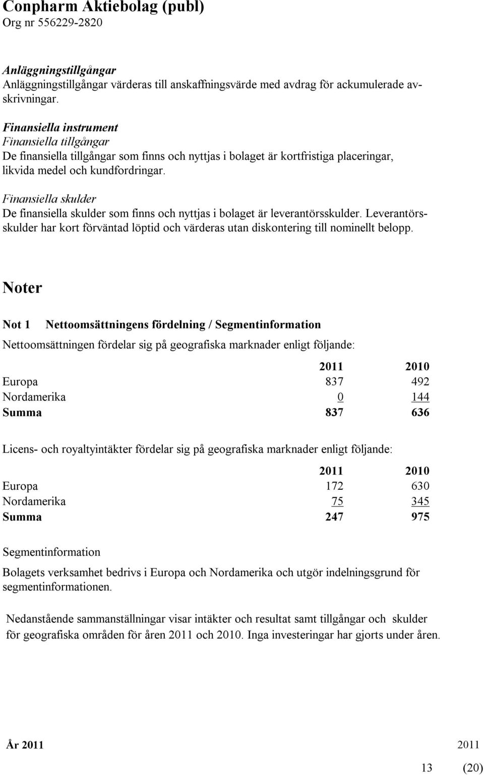 Finansiella skulder De finansiella skulder som finns och nyttjas i bolaget är leverantörsskulder. Leverantörsskulder har kort förväntad löptid och värderas utan diskontering till nominellt belopp.