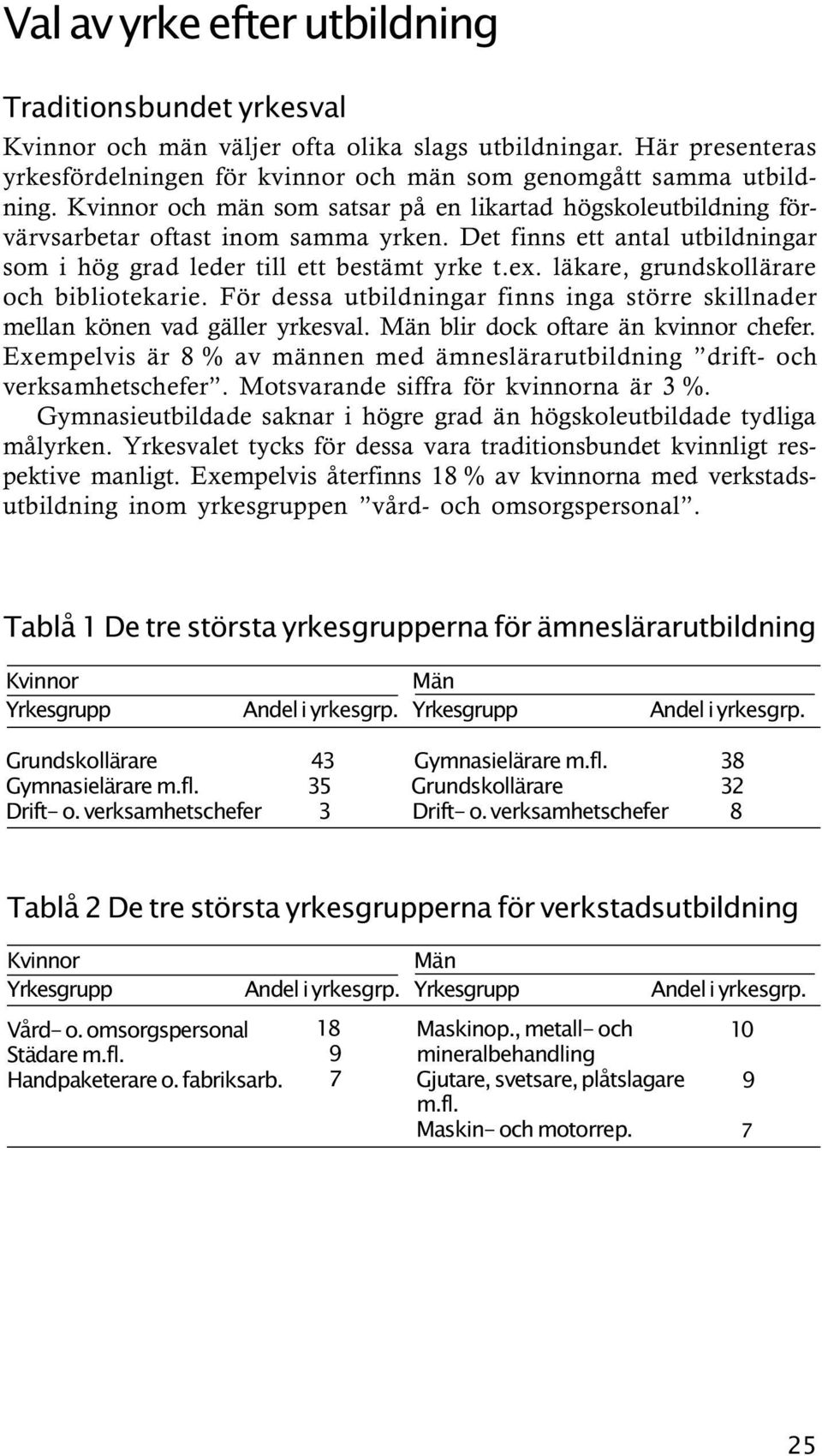 läkare, grundskollärare och bibliotekarie. För dessa utbildningar finns inga större skillnader mellan könen vad gäller yrkesval. Män blir dock oftare än kvinnor chefer.