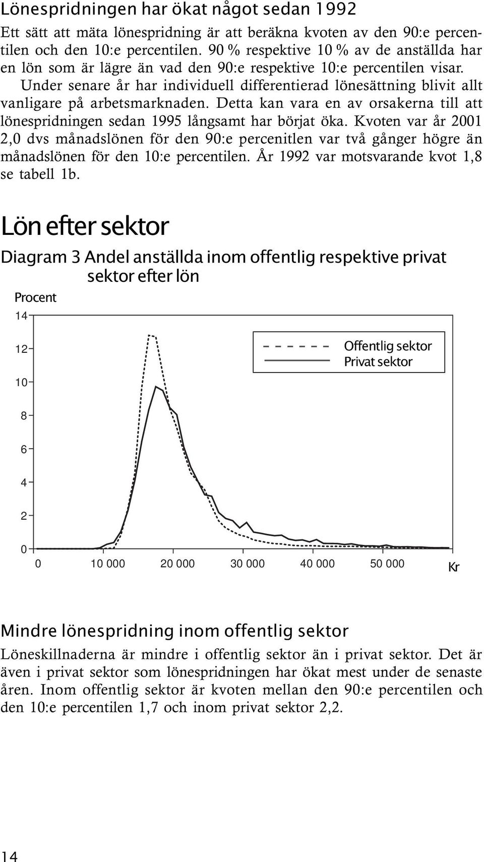 Under senare år har individuell differentierad lönesättning blivit allt vanligare på arbetsmarknaden. Detta kan vara en av orsakerna till att lönespridningen sedan 1995 långsamt har börjat öka.