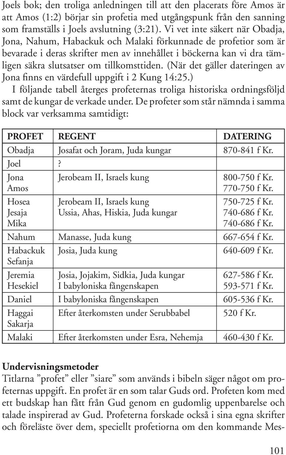 tillkomsttiden. (När det gäller dateringen av Jona finns en värdefull uppgift i 2 Kung 14:25.) I följande tabell återges profeternas troliga historiska ordningsföljd samt de kungar de verkade under.