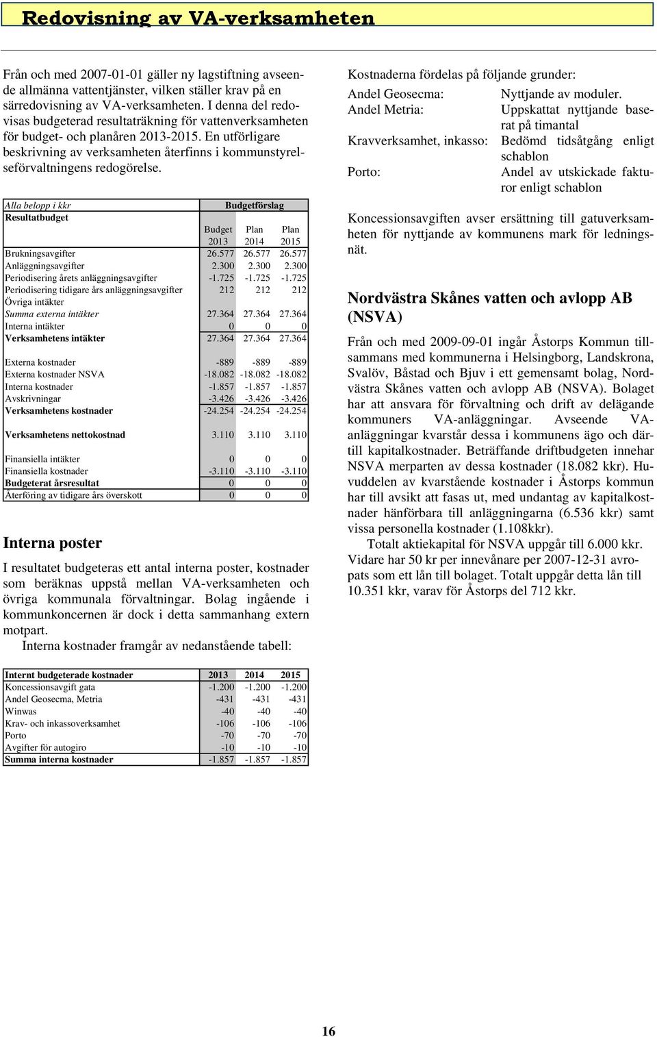 En utförligare beskrivning av verksamheten återfinns i kommunstyrelseförvaltningens redogörelse. Alla belopp i kkr Budgetförslag Resultatbudget Budget Plan Plan 2013 2014 2015 Brukningsavgifter 26.