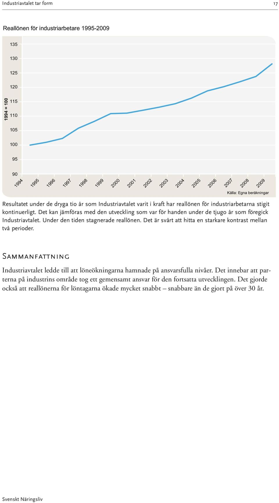 Det kan jämföras med den utveckling som var för handen under de tjugo år som föregick Industriavtalet. Under den tiden stagnerade reallönen.