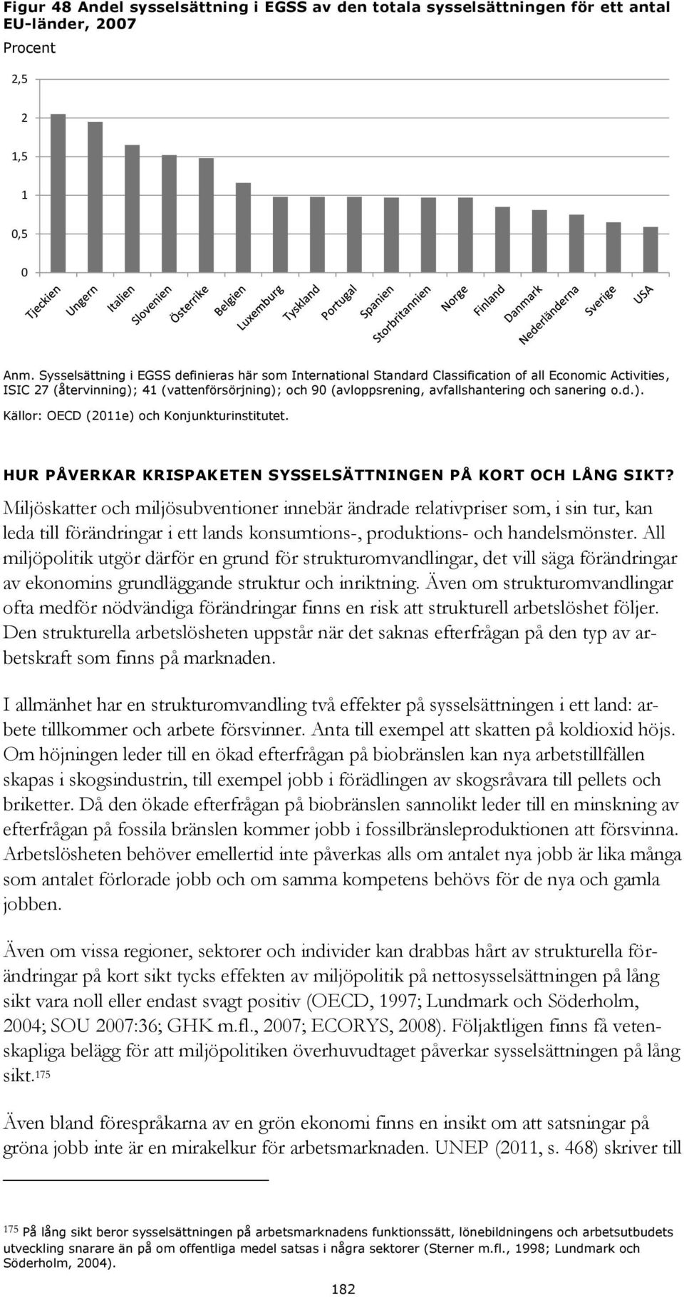 sanering o.d.). Källor: OECD (2011e) och Konjunkturinstitutet. HUR PÅVERKAR KRISPAKETEN SYSSELSÄTTNINGEN PÅ KORT OCH LÅNG SIKT?