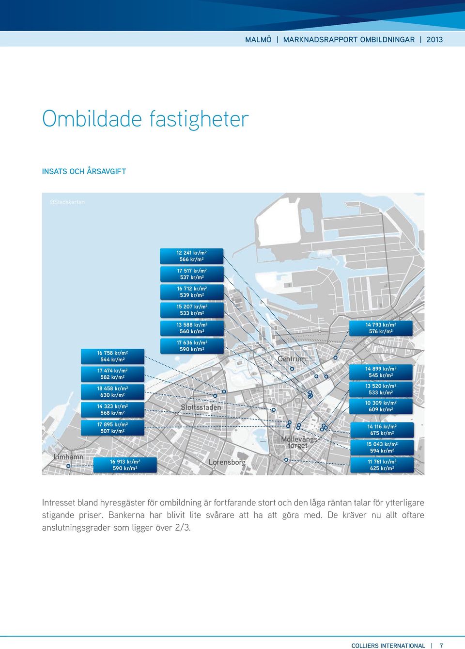 13 520 kr/m² 533 kr/m² 10 309 kr/m² 609 kr/m² limhamn 17 895 kr/m² 507 kr/m² 16 913 kr/m² 590 kr/m² lorensborg Möllevångstorget 14 116 kr/m² 675 kr/m² 15 043 kr/m² 594 kr/m² 11 761 kr/m² 625 kr/m²