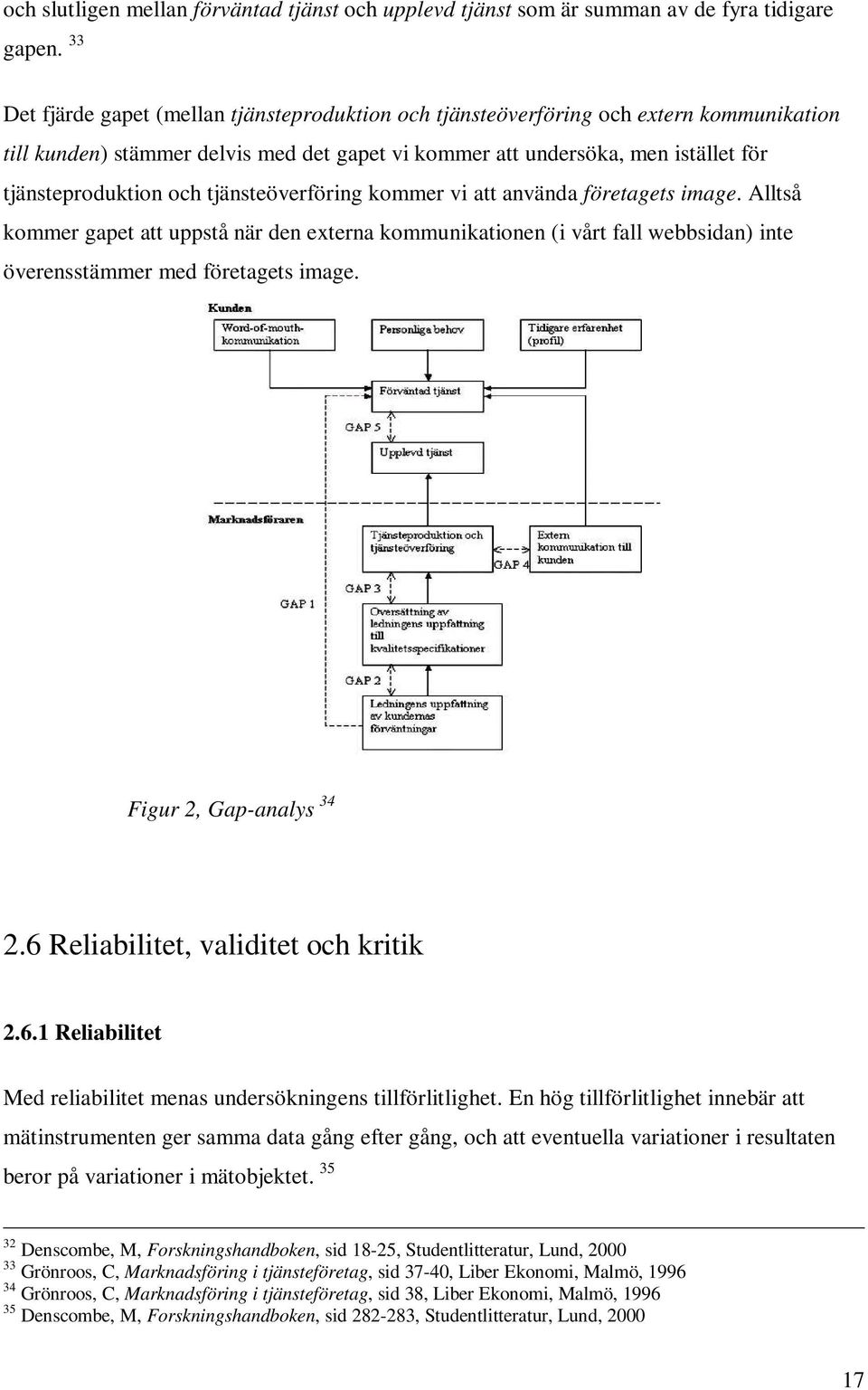 tjänsteöverföring kommer vi att använda företagets image. Alltså kommer gapet att uppstå när den externa kommunikationen (i vårt fall webbsidan) inte överensstämmer med företagets image.