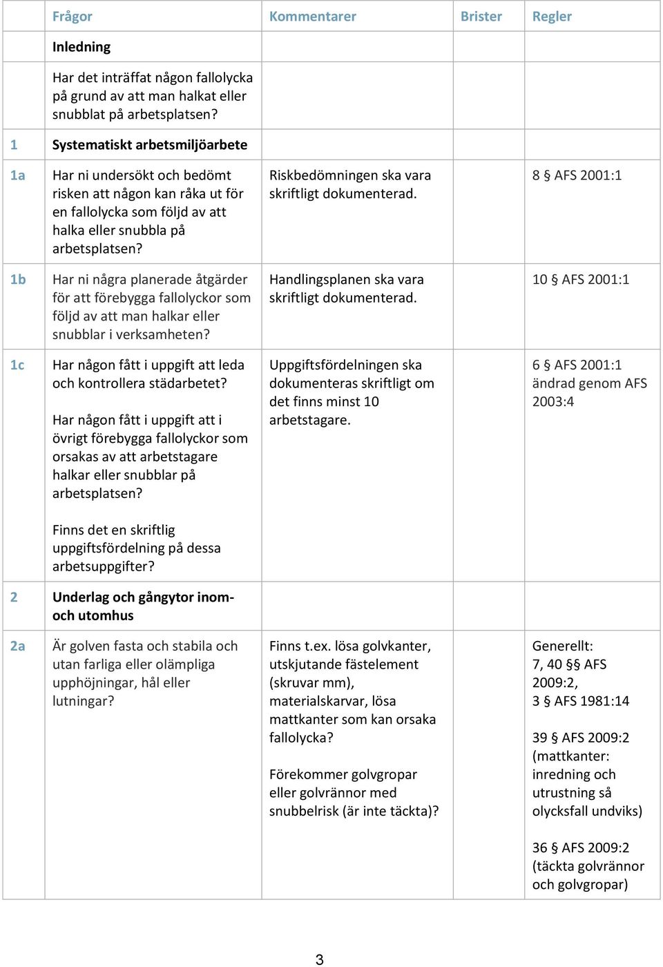 Riskbedömningen ska vara skriftligt dokumenterad. 8 AFS 2001:1 1b Har ni några planerade åtgärder för att förebygga fallolyckor som följd av att man halkar eller snubblar i verksamheten?