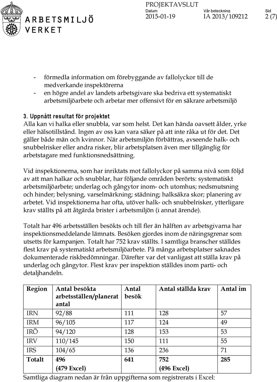 Det kan hända oavsett ålder, yrke eller hälsotillstånd. Ingen av oss kan vara säker på att inte råka ut för det. Det gäller både män och kvinnor.