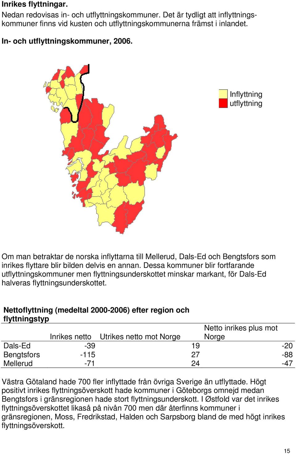 Dessa kommuner blir fortfarande utflyttningskommuner men flyttningsunderskottet minskar markant, för Dals-Ed halveras flyttningsunderskottet.