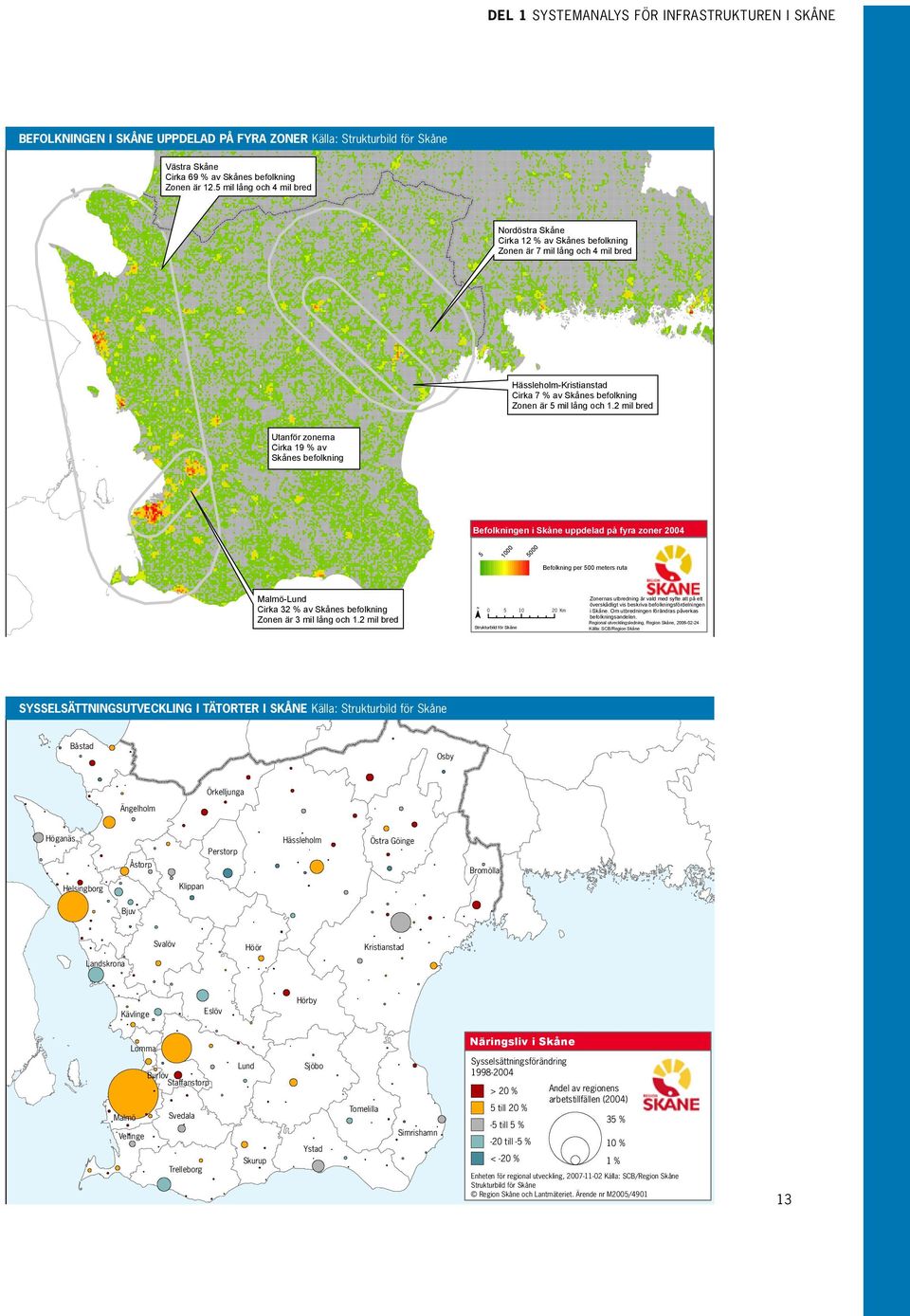 2 mil bred Utanför zonerna Cirka 19 % av Skånes befolkning Befolkningen i Skåne uppdelad på fyra zoner 2004 5 1000 5000 Befolkning per 500 meters ruta Malmö-Lund Cirka 32 % av Skånes befolkning Zonen