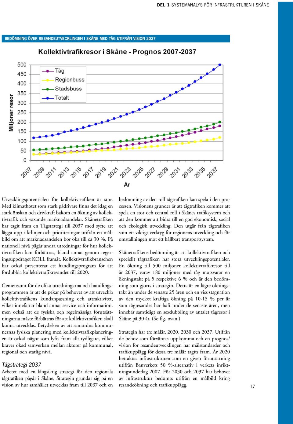 Skånetrafiken har tagit fram en Tågstrategi till 2037 med syfte att lägga upp riktlinjer och prioriteringar utifrån en målbild om att marknadsandelen bör öka till ca 30 %.