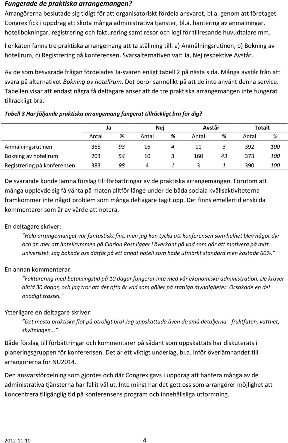 I enkäten fanns tre praktiska arrangemang att ta ställning till: a) Anmälningsrutinen, b) Bokning av hotellrum, c) Registrering på konferensen. Svarsalternativen var: Ja, Nej respektive Avstår.