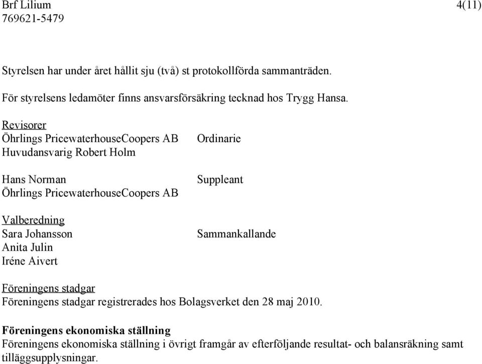 Revisorer Öhrlings PricewaterhouseCoopers AB Huvudansvarig Robert Holm Hans Norman Öhrlings PricewaterhouseCoopers AB Valberedning Sara Johansson Anita