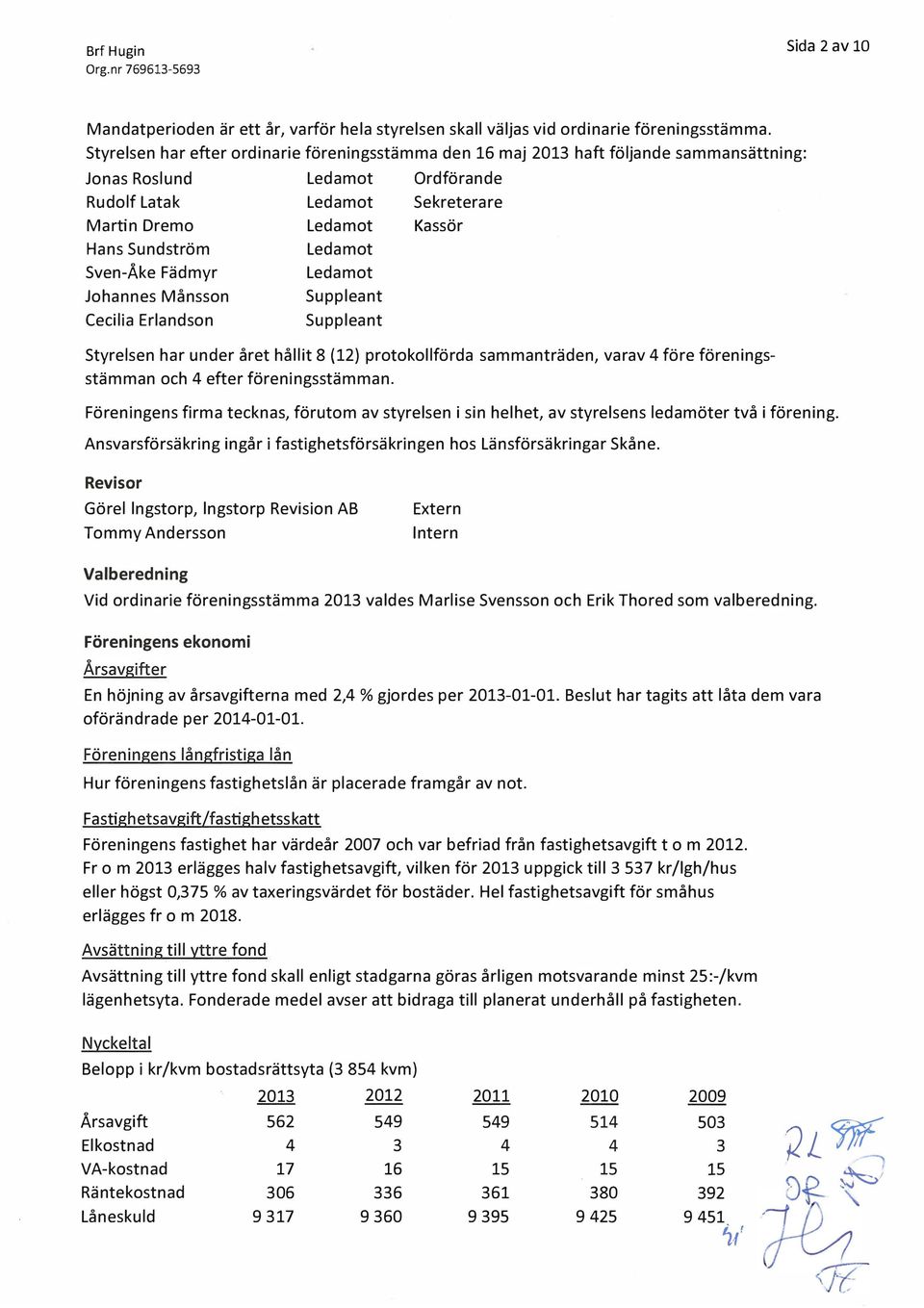 Johannes Månsson Cecilia Erlandson Suppleant Suppleant Styrelsen har under året hållit 8 (12) protokollförda sammanträden, varav 4 före föreningsstämman och 4 efter föreningsstämman.