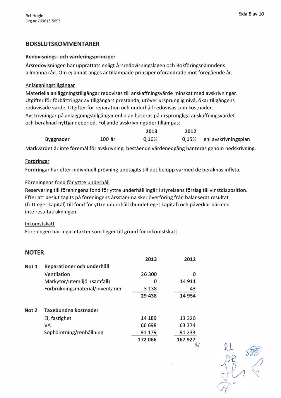 Utgifter för förbättringar av tillgångars prestanda, utöver ursprunglig nivå, ökar tillgångens redovisade värde. Utgifter för reparation och underhåll redovisas som kostnader.