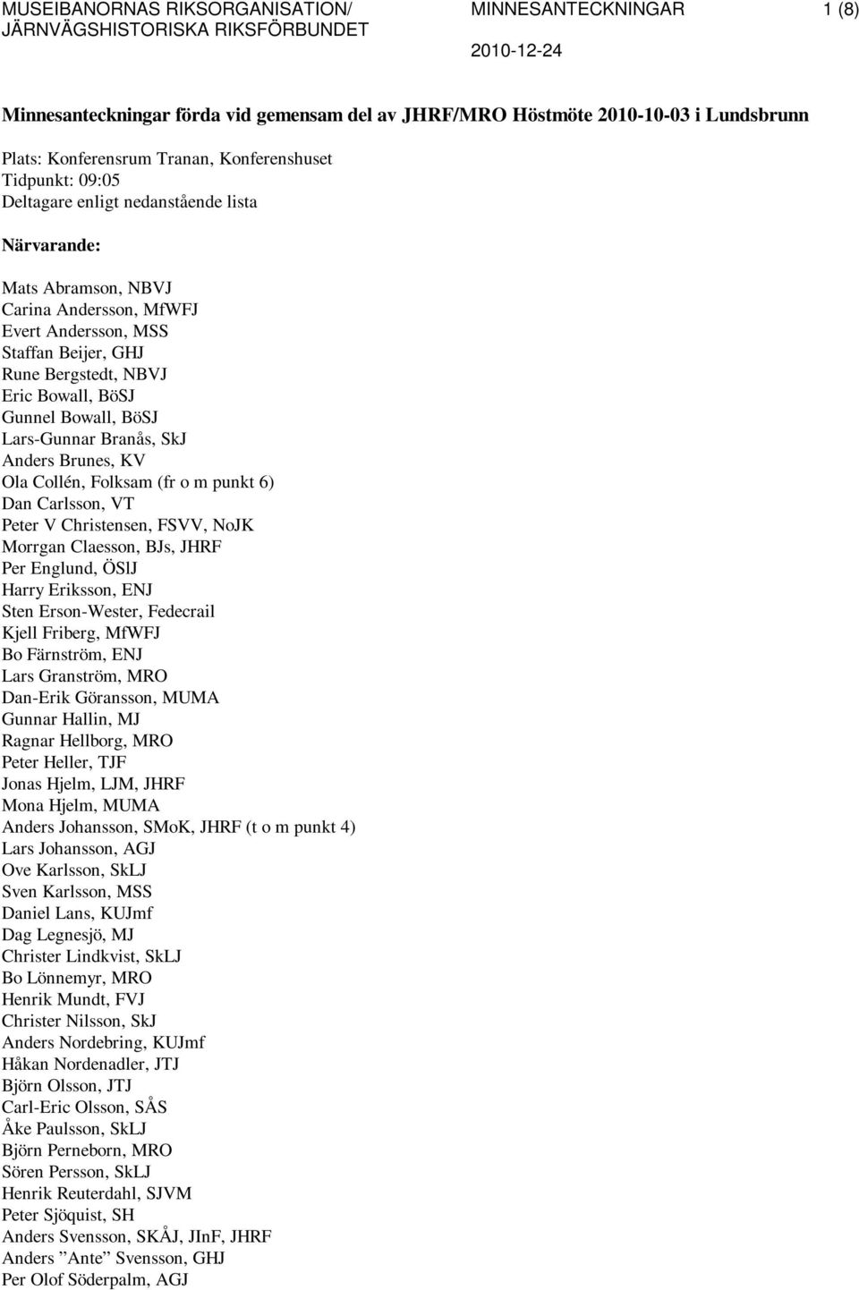 Lars-Gunnar Branås, SkJ Anders Brunes, KV Ola Collén, Folksam (fr o m punkt 6) Dan Carlsson, VT Peter V Christensen, FSVV, NoJK Morrgan Claesson, BJs, JHRF Per Englund, ÖSlJ Harry Eriksson, ENJ Sten