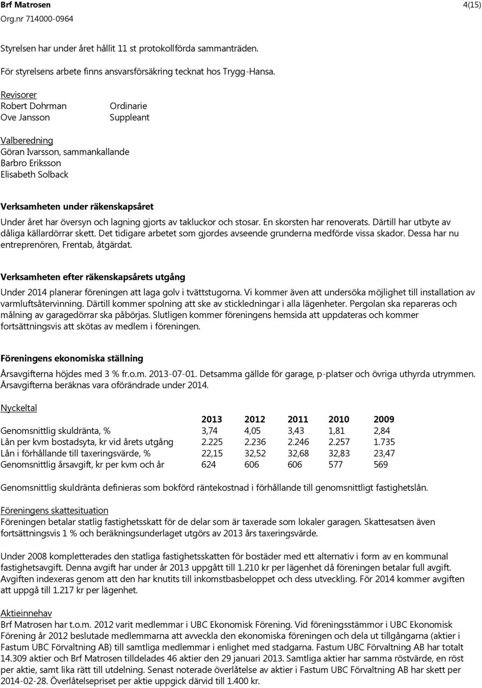 lagning gjorts av takluckor och stosar. En skorsten har renoverats. Därtill har utbyte av dåliga källardörrar skett. Det tidigare arbetet som gjordes avseende grunderna medförde vissa skador.