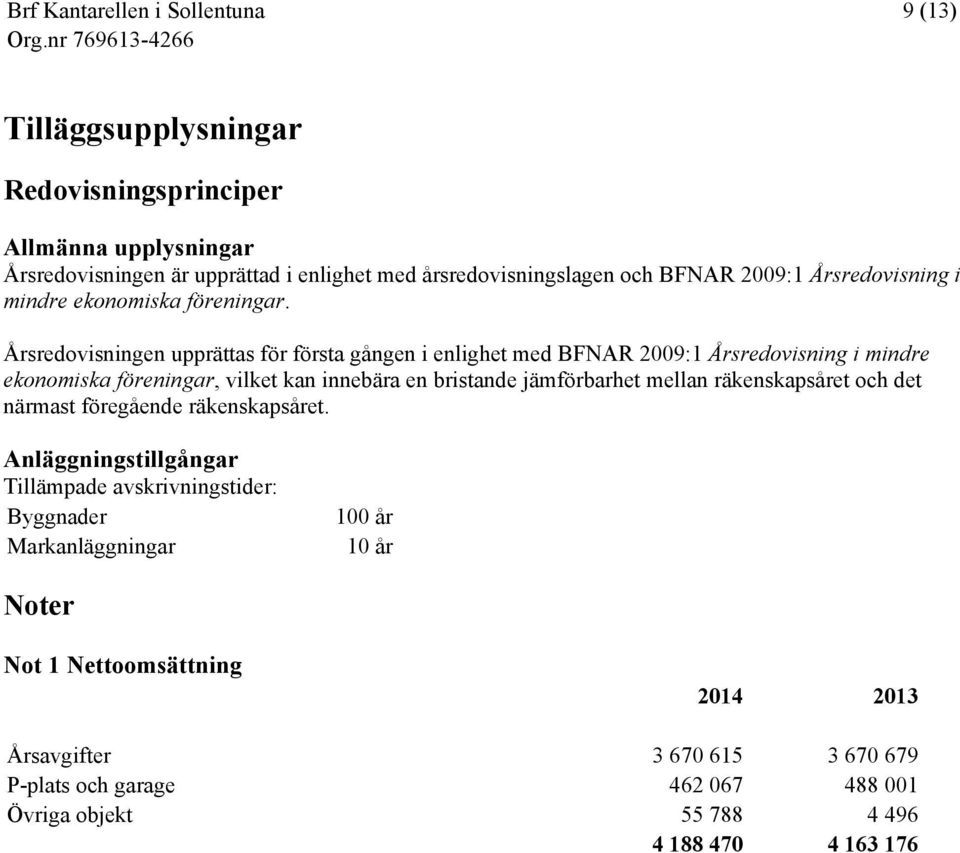 Årsredovisningen upprättas för första gången i enlighet med BFNAR 2009:1 Årsredovisning i mindre ekonomiska föreningar, vilket kan innebära en bristande jämförbarhet