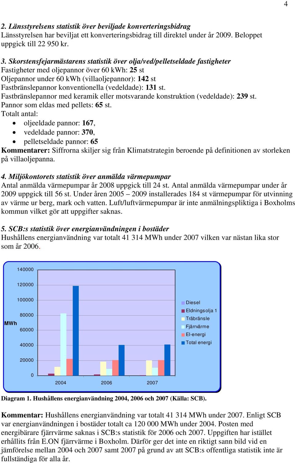 konventionella (vedeldade): 131 st. Fastbränslepannor med keramik eller motsvarande konstruktion (vedeldade): 239 st. Pannor som eldas med pellets: 65 st.