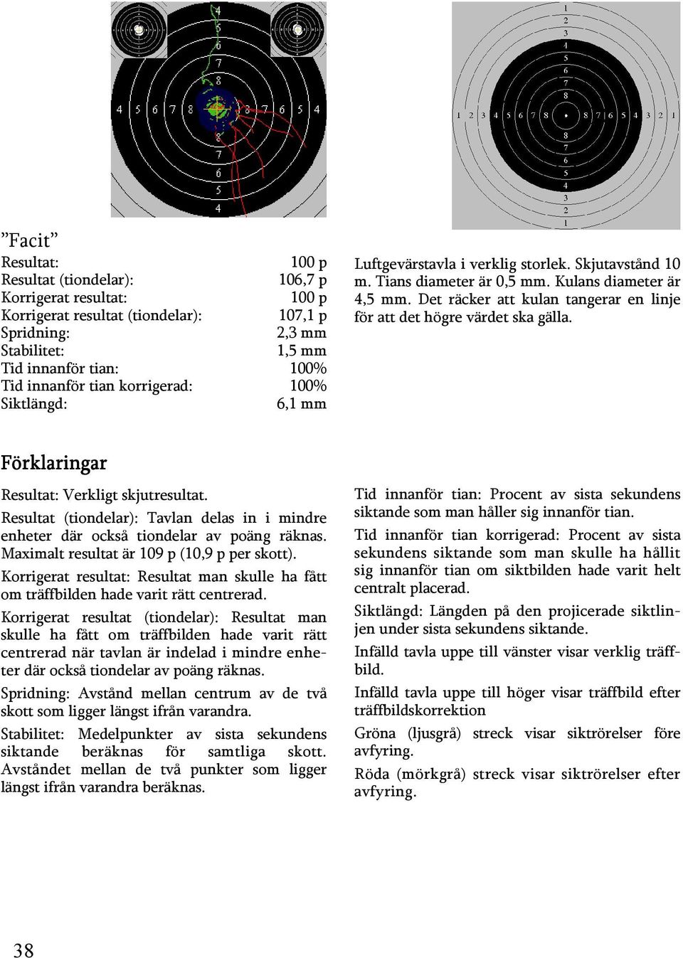 Det räcker att kulan tangerar en linje för att det högre värdet ska gälla. Förklaringar Resultat: Verkligt skjutresultat.