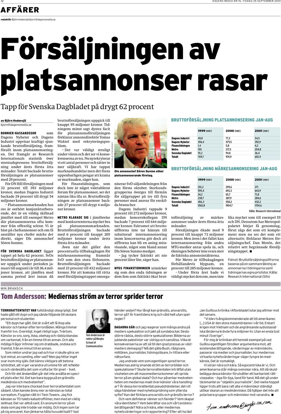 se BONNIER-KASSAKOSSOR som Dagens Nyheter och Dagens Industri uppvisar kraftigt sjunkande bruttoförsäljning, framförallt inom platsannonseringen.