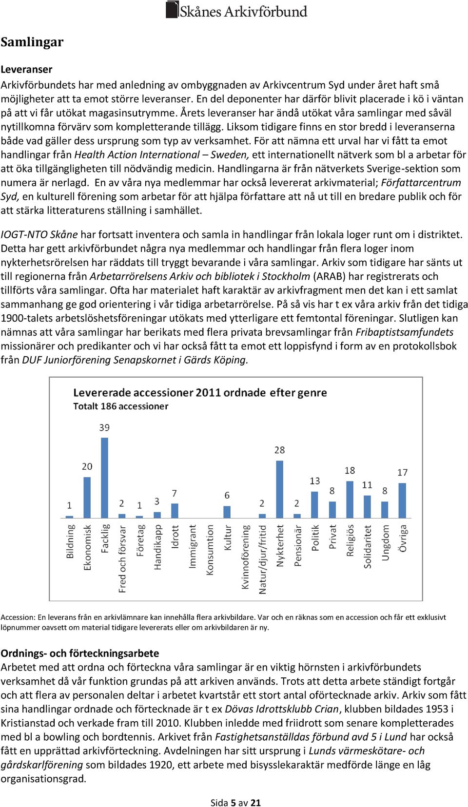 Årets leveranser har ändå utökat våra samlingar med såväl nytillkomna förvärv som kompletterande tillägg.