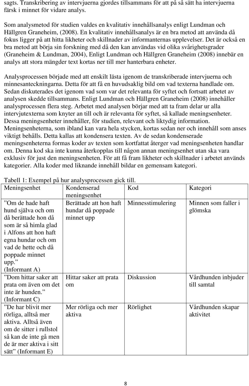 En kvalitativ innehållsanalys är en bra metod att använda då fokus ligger på att hitta likheter och skillnader av informanternas upplevelser.