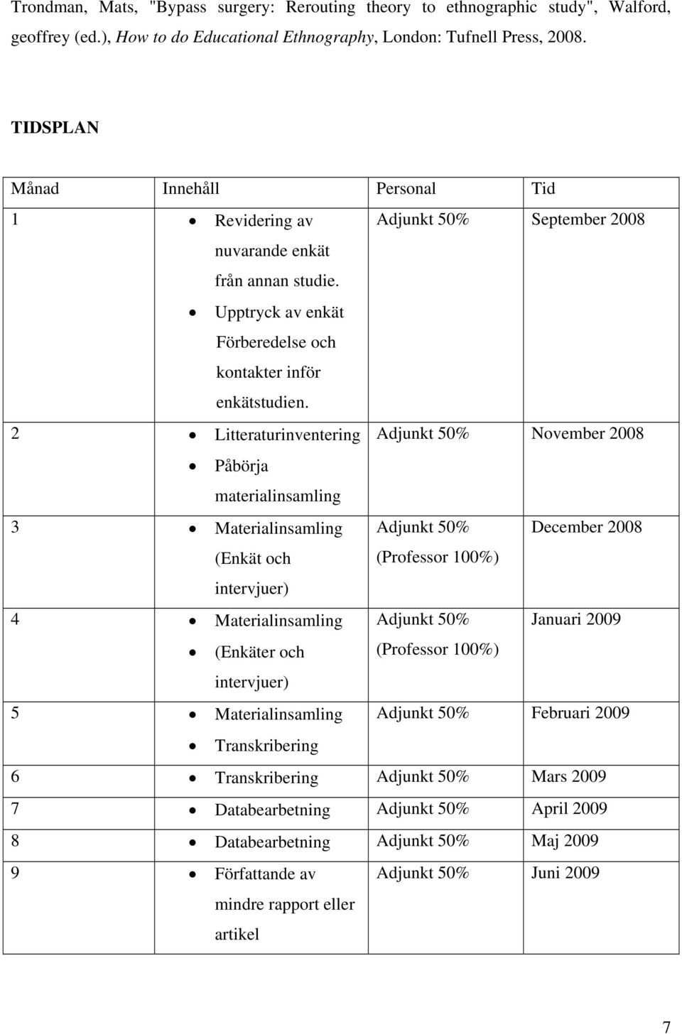 2 Litteraturinventering Adjunkt 50% November 2008 Påbörja materialinsamling 3 Materialinsamling Adjunkt 50% December 2008 (Enkät och intervjuer) (Professor 100%) 4 Materialinsamling Adjunkt 50%